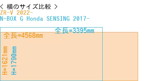 #ZR-V 2022- + N-BOX G Honda SENSING 2017-